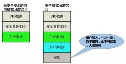 耗材防偽溯源方案6.jpg